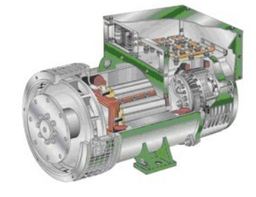 如东发电机内部结构图